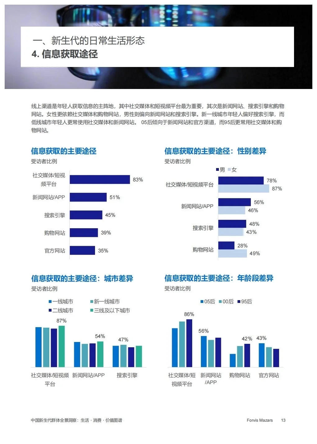 报告分享｜中国新生代群体全景洞察报告