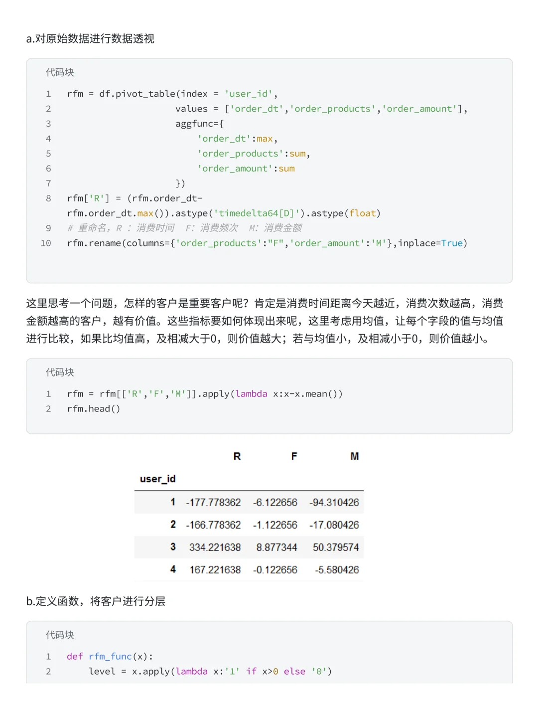 电商项目案例实战分析