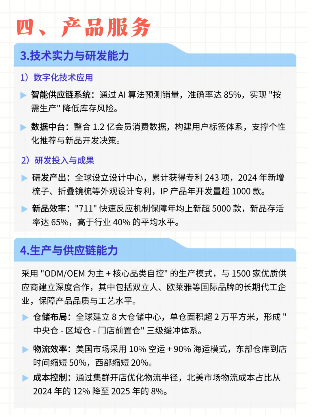 每日公司深度报告 | 第3期：名创优品