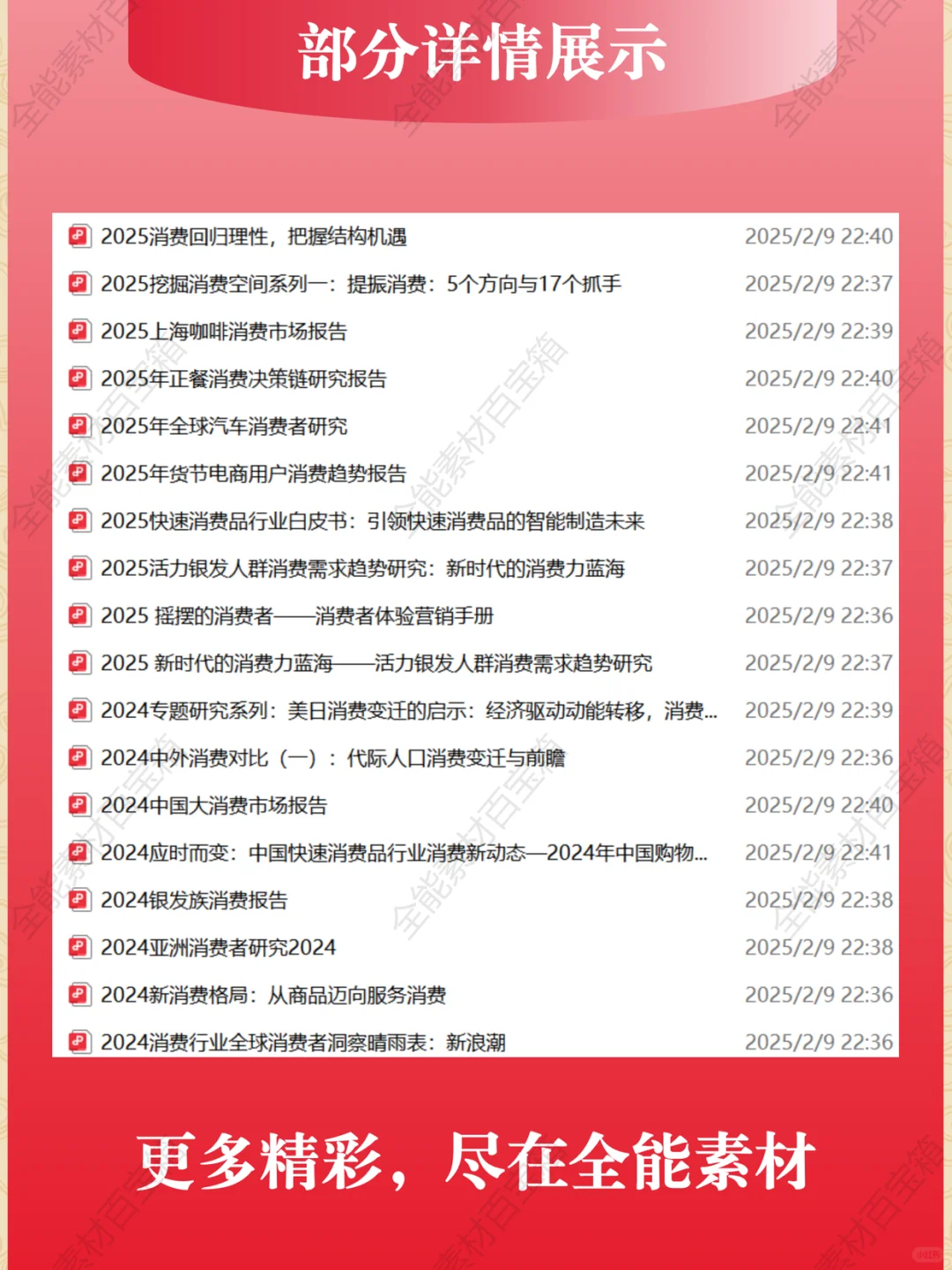 2025消费趋势分析报告消费者洞察行业研