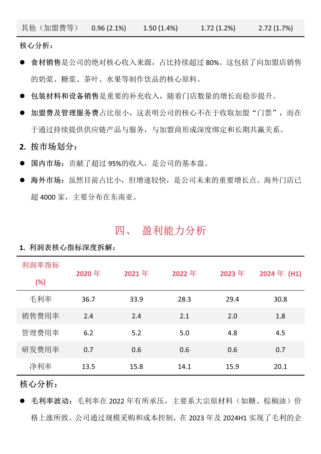 财务报告分析——以蜜雪冰城为例