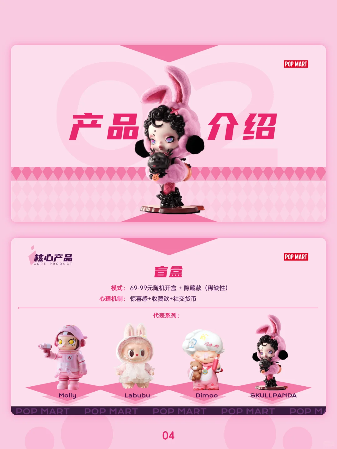 泡泡玛特品牌分析PPT