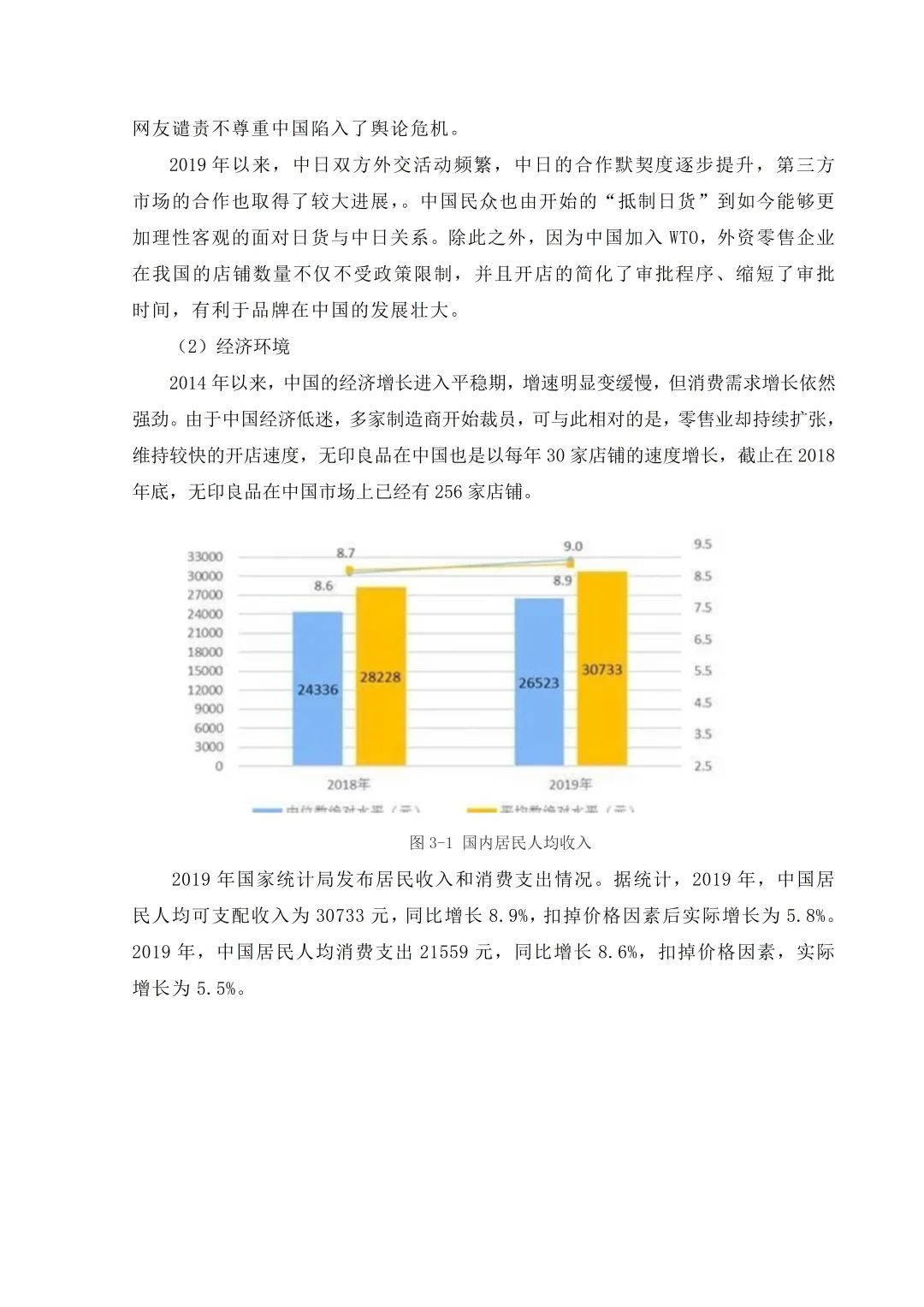 工商管理本科毕业论文这样写一次过了！