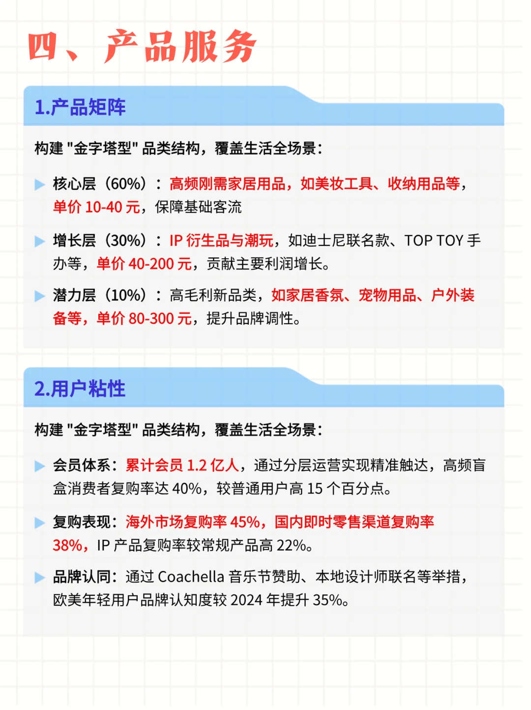 每日公司深度报告 | 第3期：名创优品