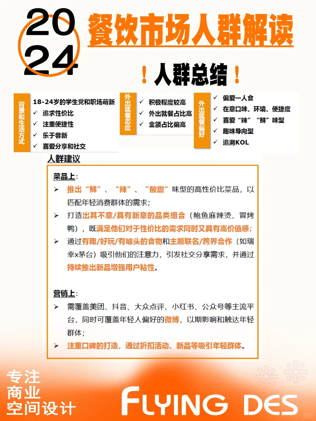 餐饮市场-人群解读学生社会新人