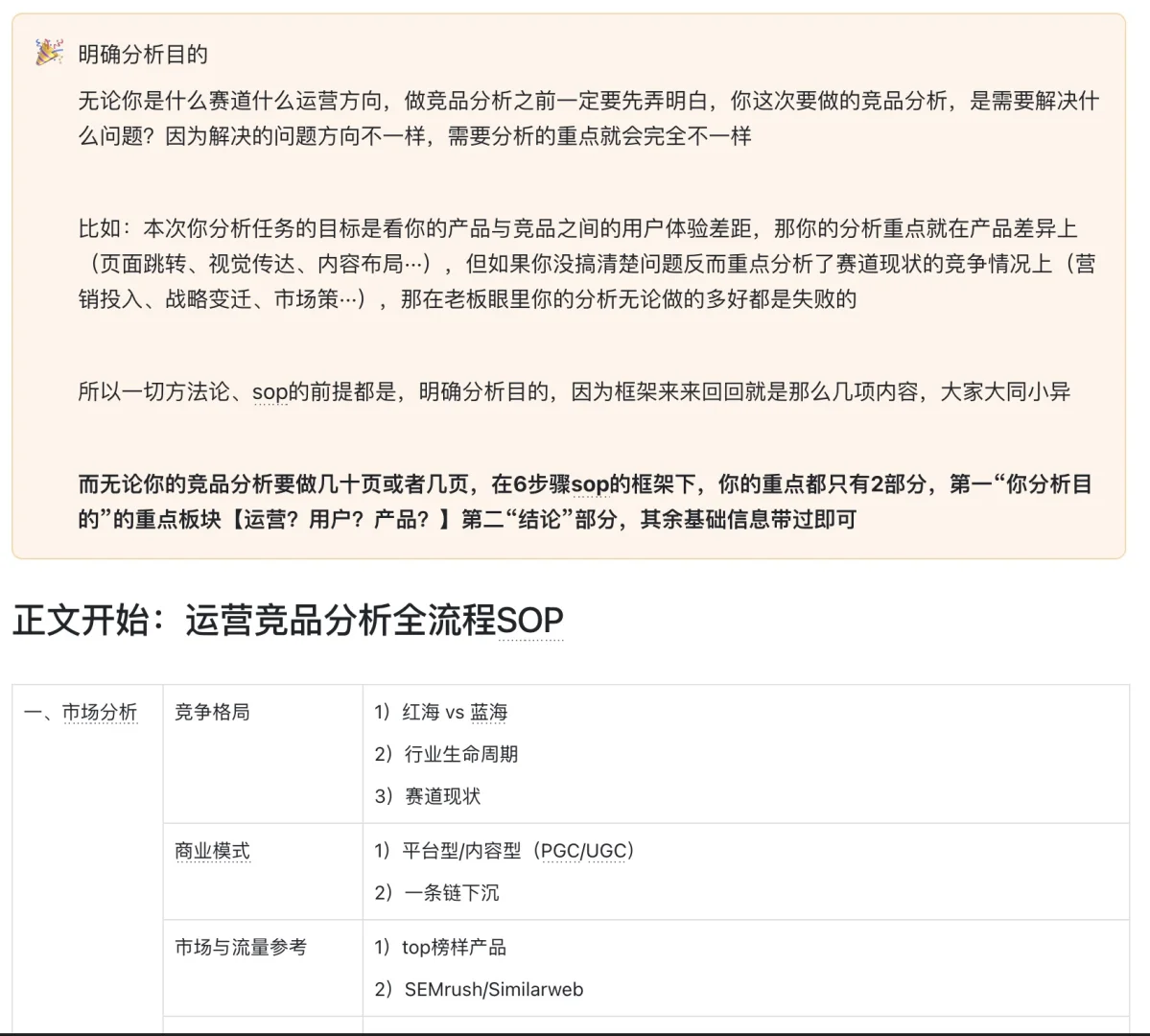 竞品分析sop流程！运营/市场产品/直接套用