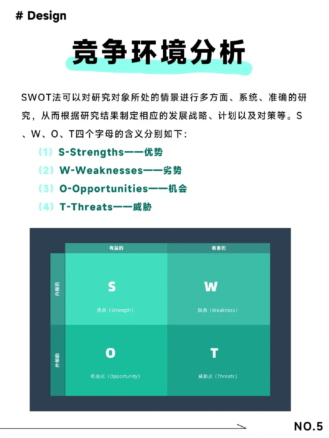 产品必看❗️|3个步骤带你产出市场分析报告