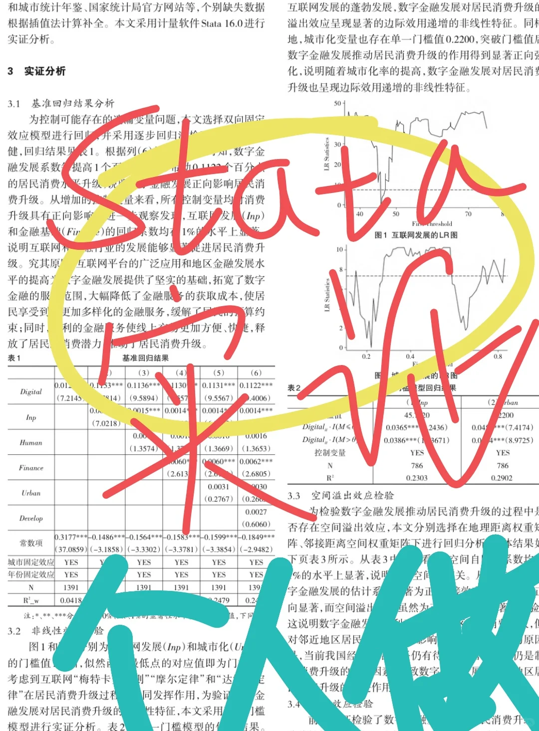 要做实证分析的看过来