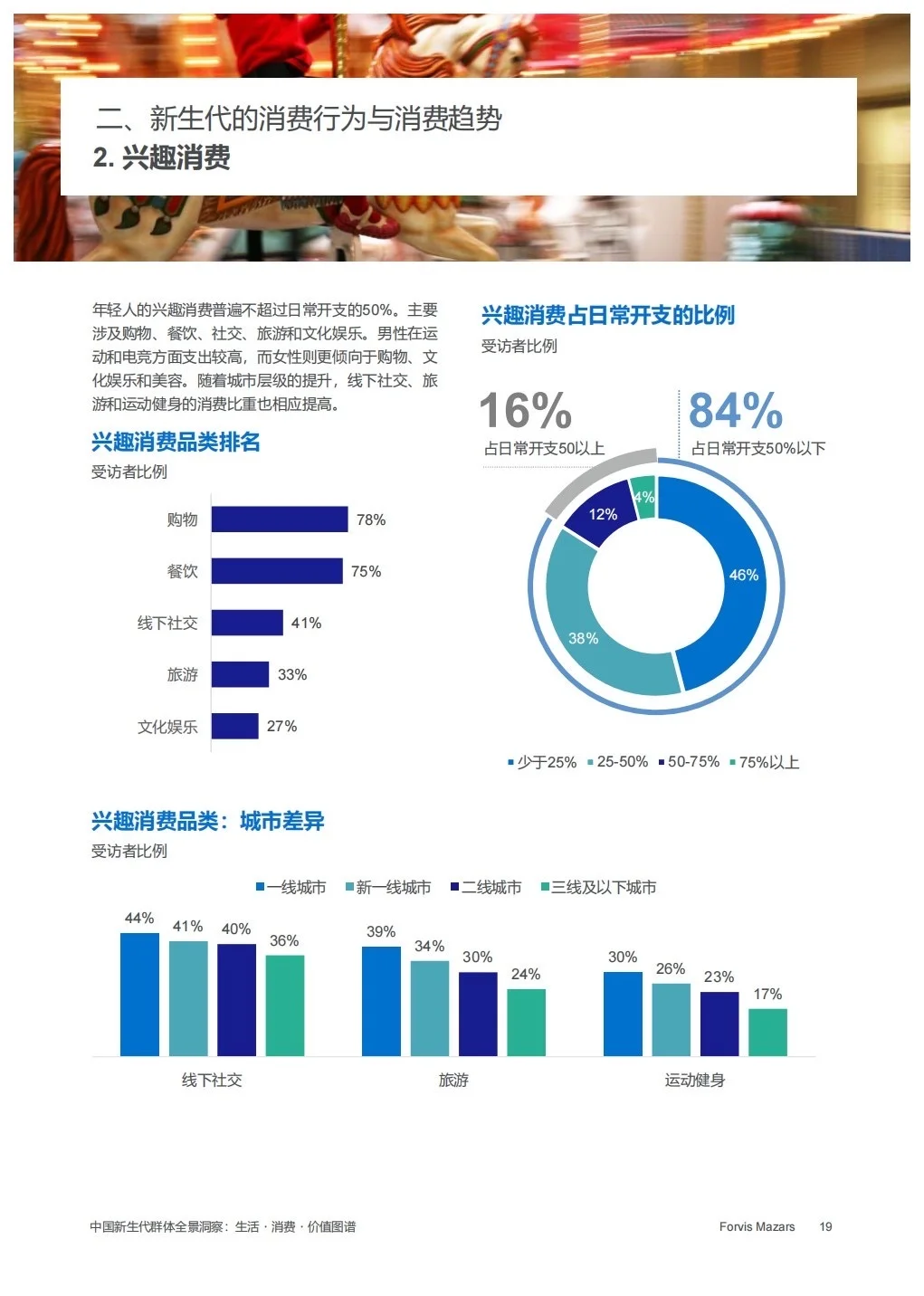报告分享｜中国新生代群体全景洞察报告