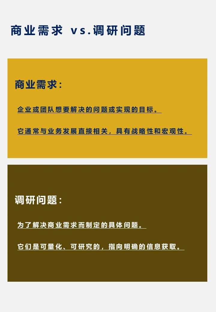 商业需求到市场调研：准备阶段如何搞定
