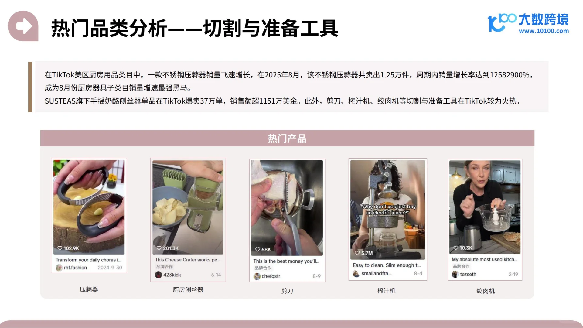 2025家居神器出海研究报告▶️