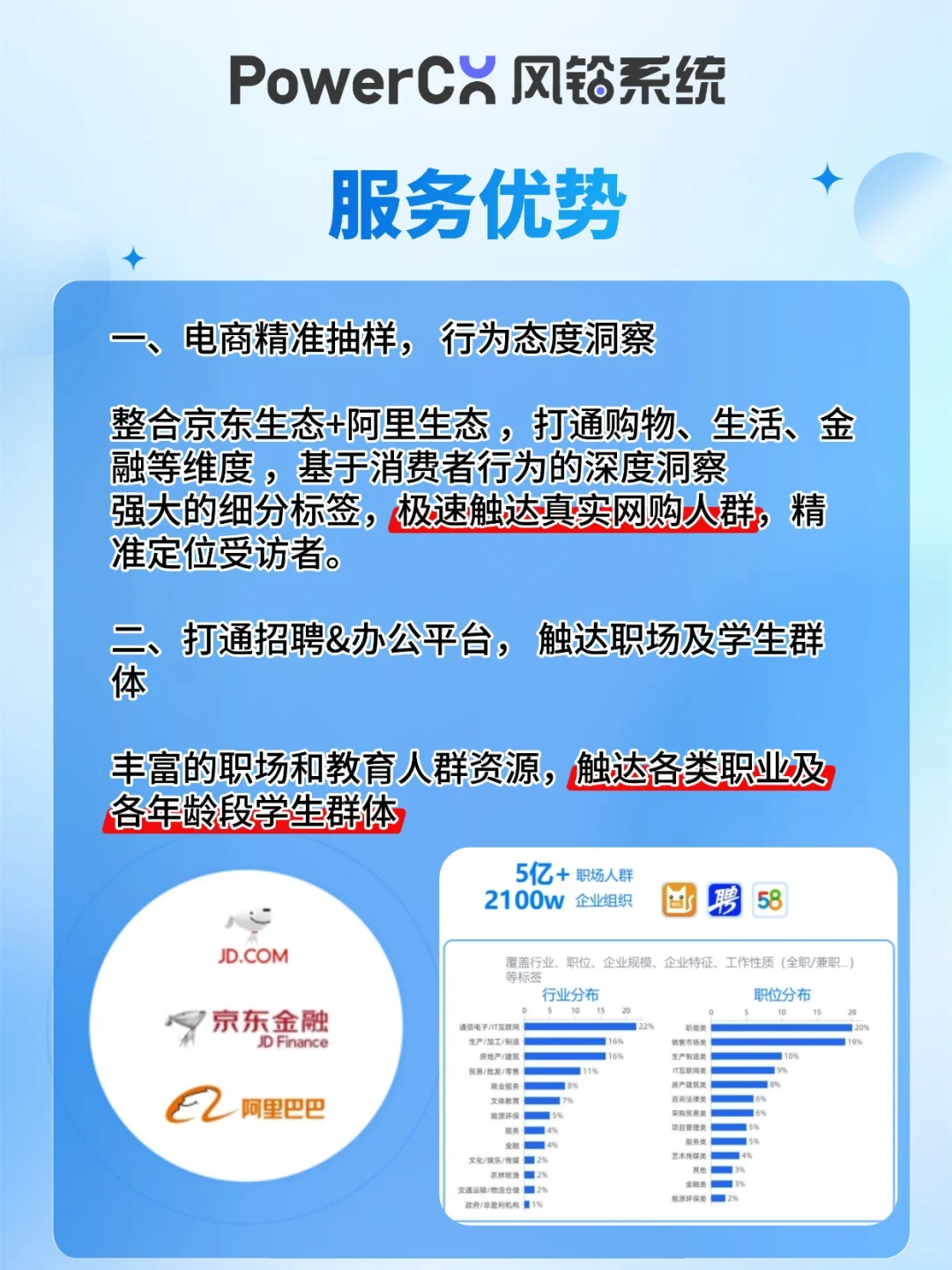 PowerCX风铃系统：专业市场调研公司
