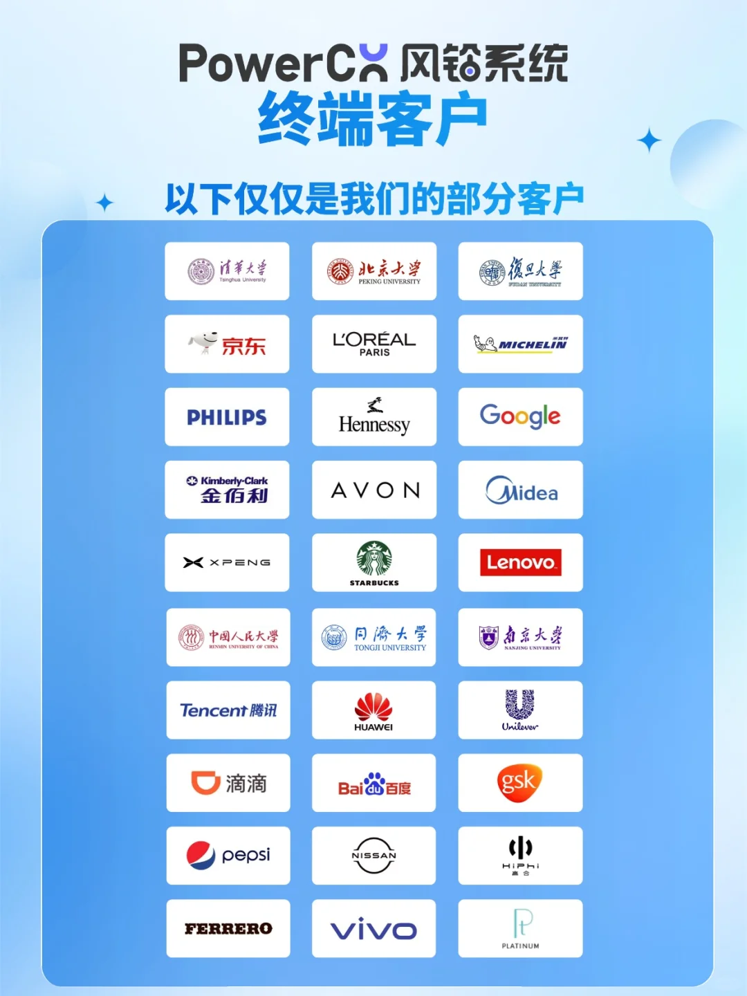 PowerCX风铃系统：专业市场调研公司