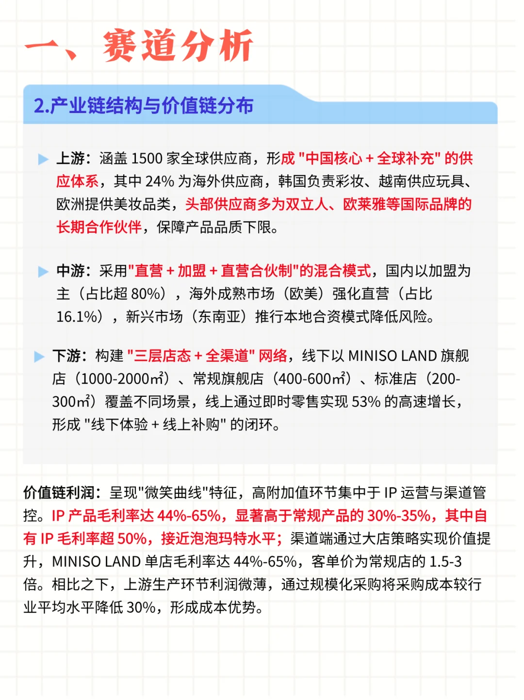 每日公司深度报告 | 第3期：名创优品