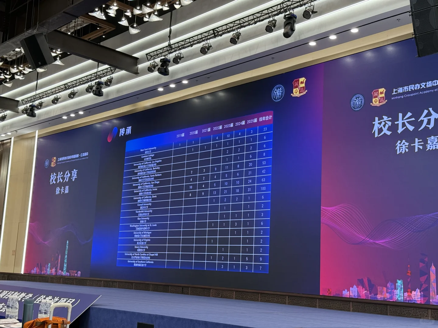 ✨文绮汇点开新课啦！