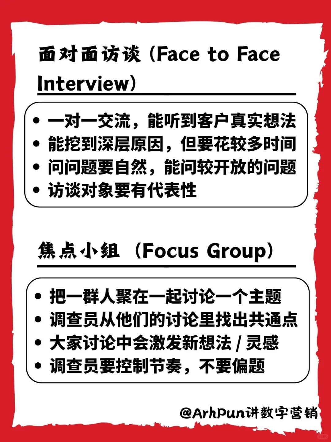 🇲🇾营销小白也能做的市场调研教学