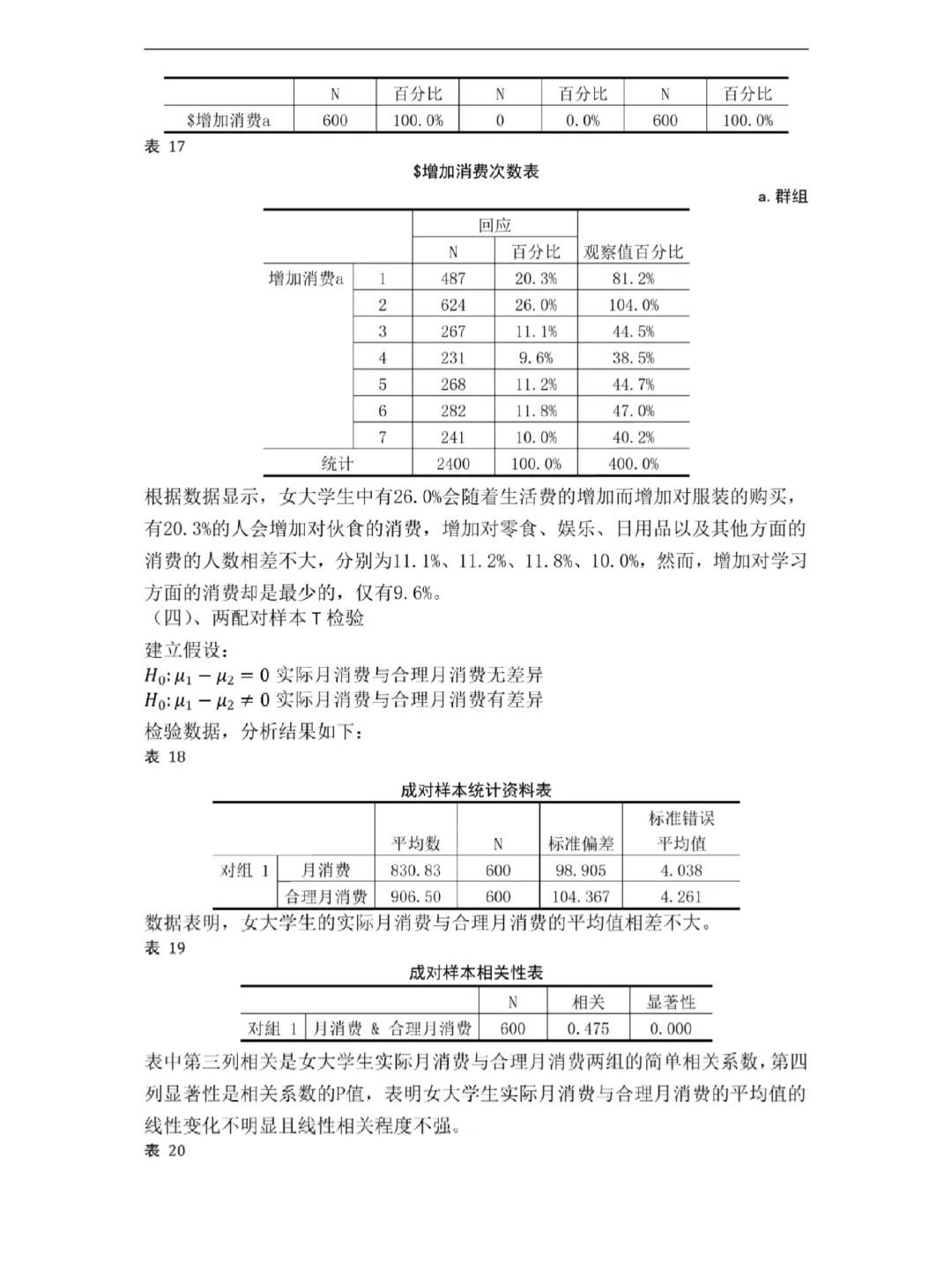 不会写调查结果分析的来看这篇！！！