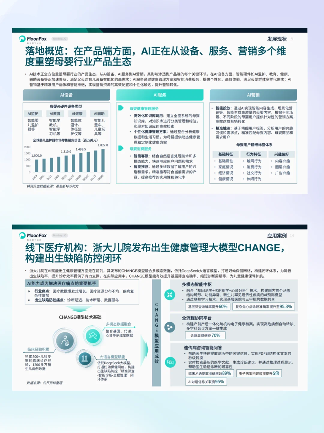 【报告分享】2025母婴行业报告