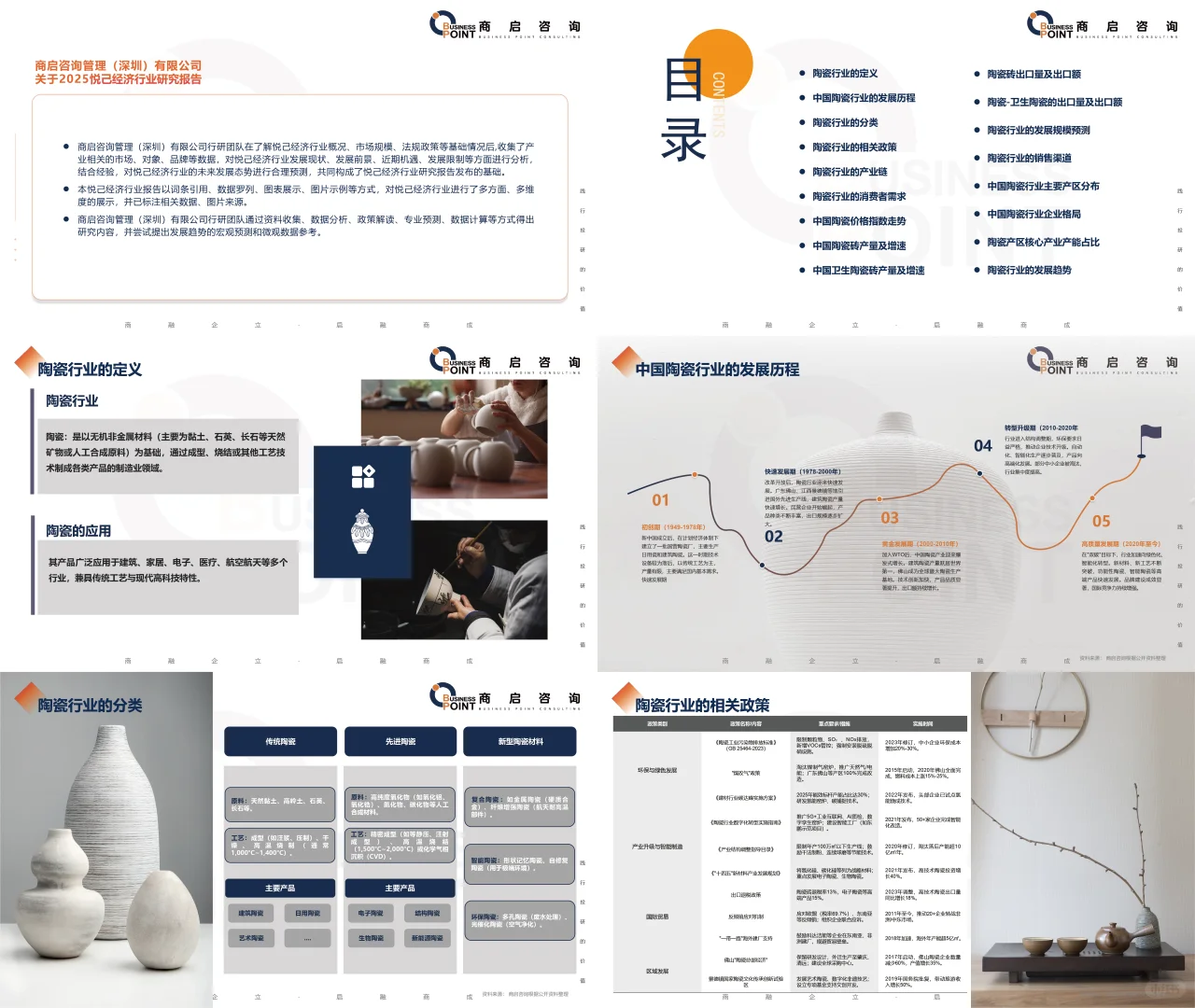 🔥 商启咨询 陶瓷行业研究报告