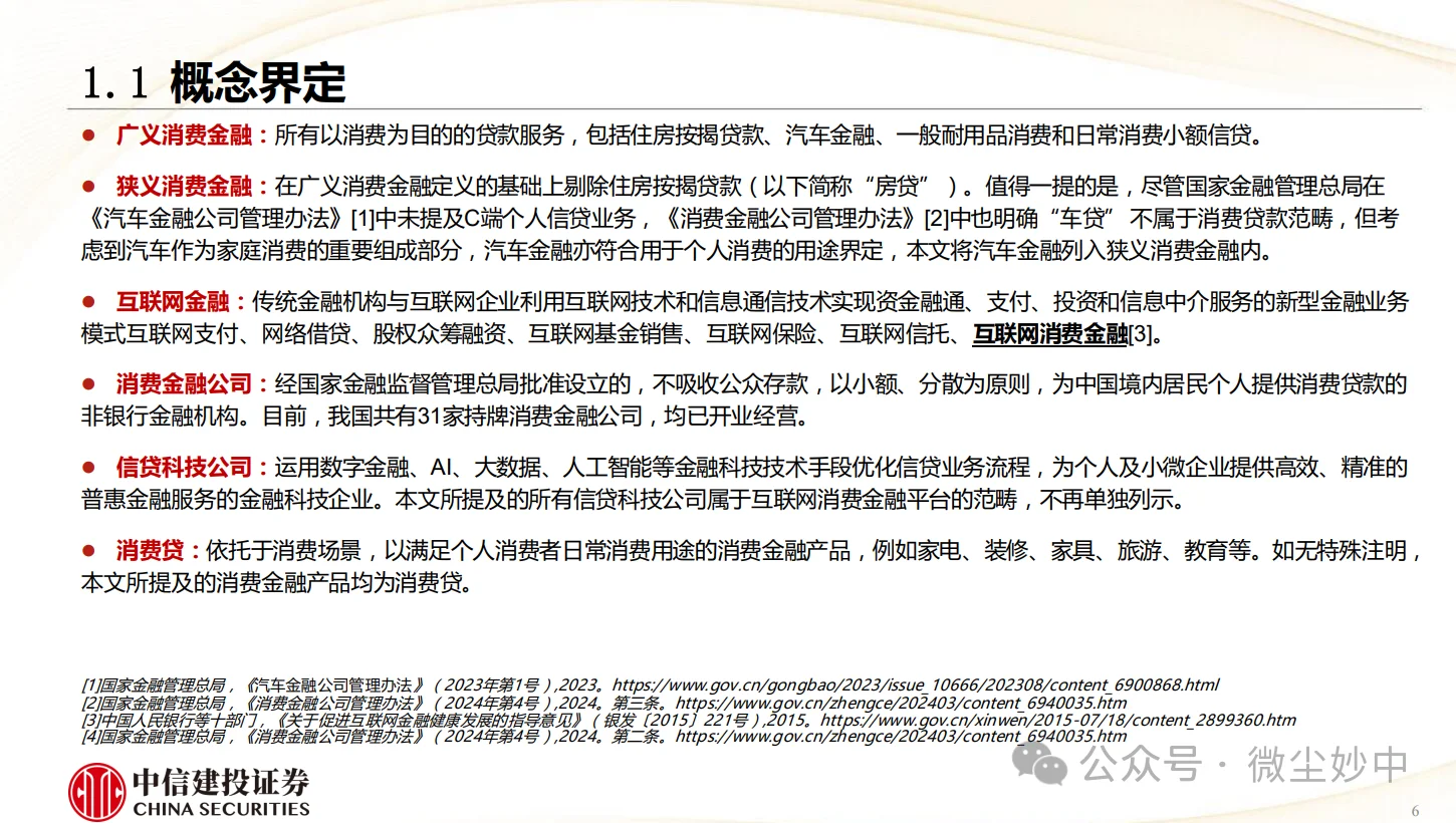 消费金融行业研究框架