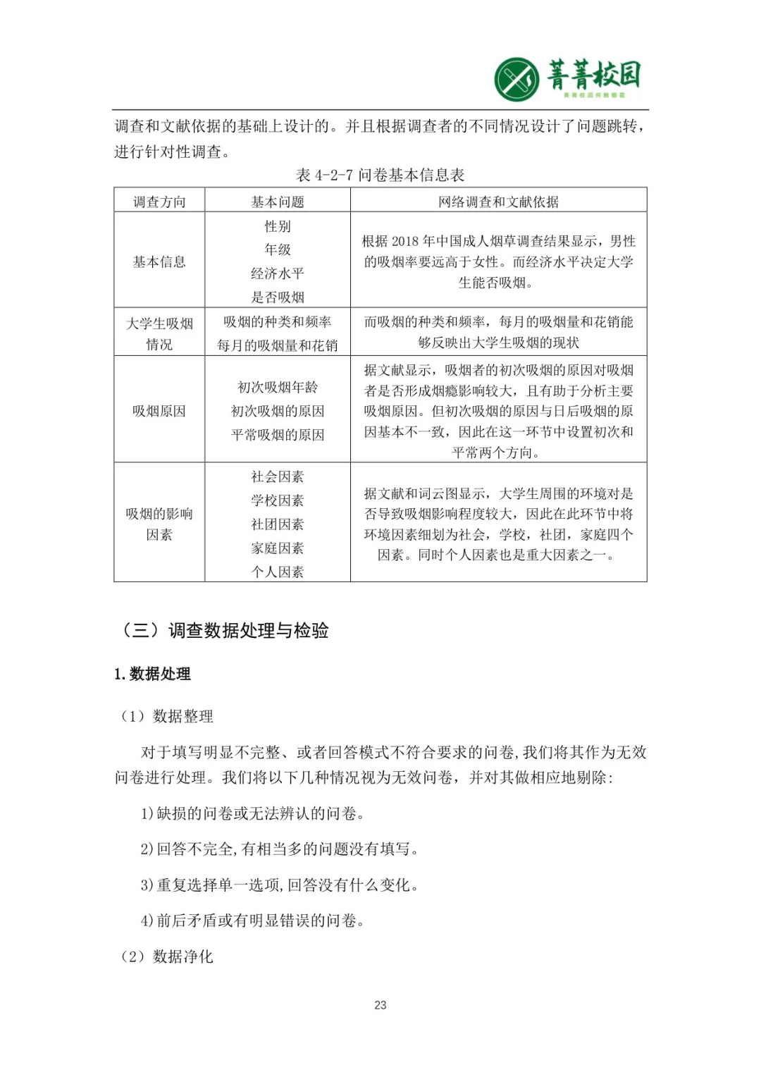 正大杯市调大赛｜国赛获奖作品学习｜国二