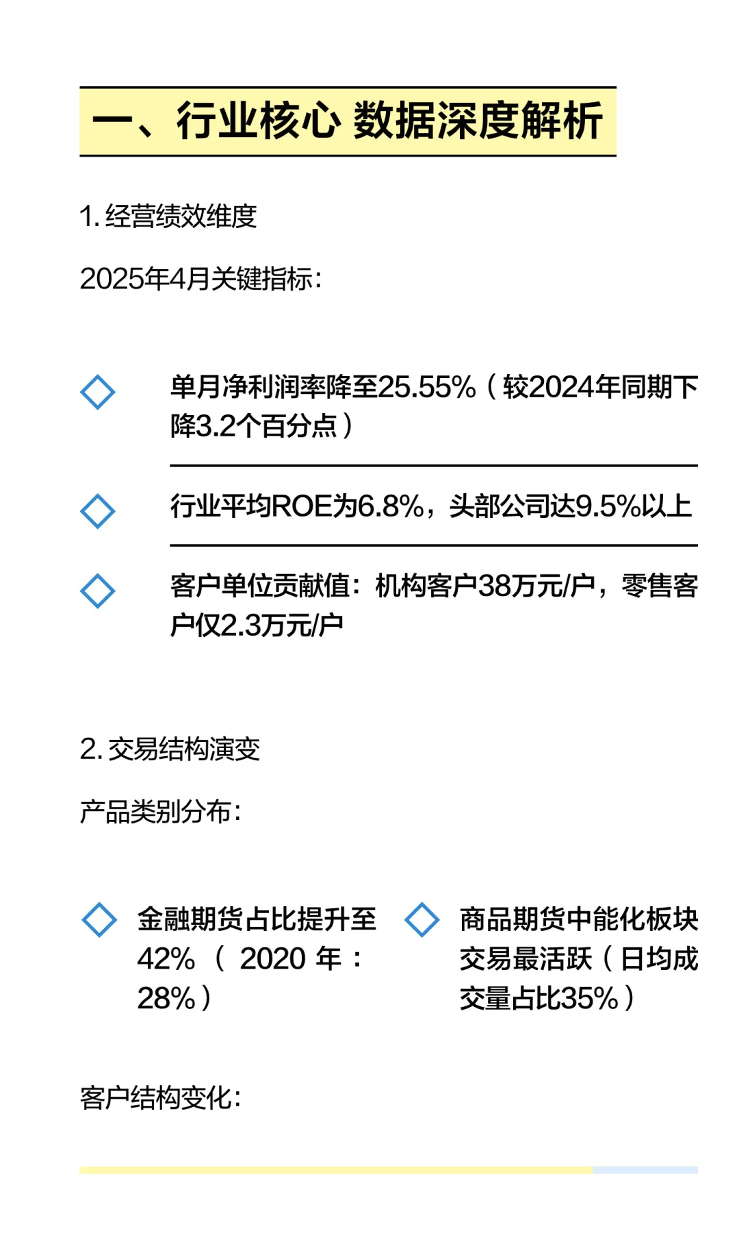 2025期货行业深度分析报告