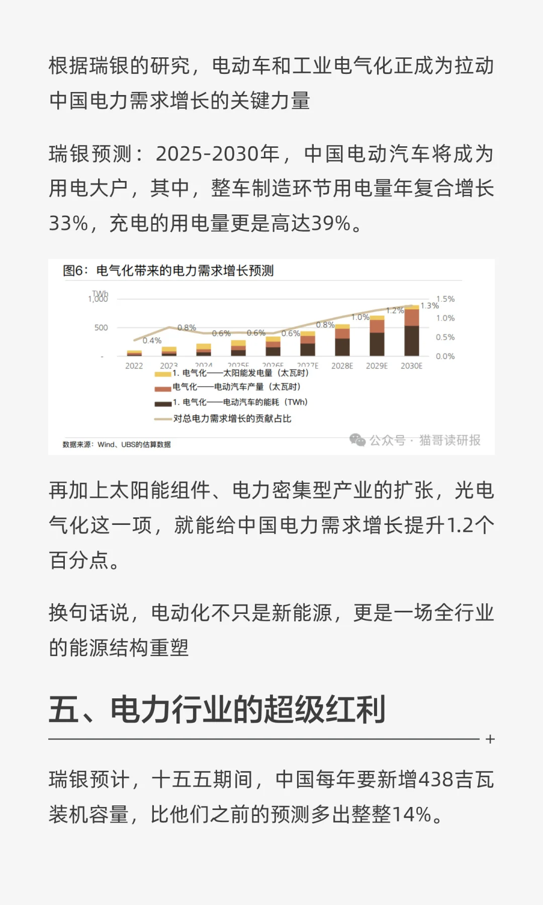 瑞银：中国电力的超级周期要来了