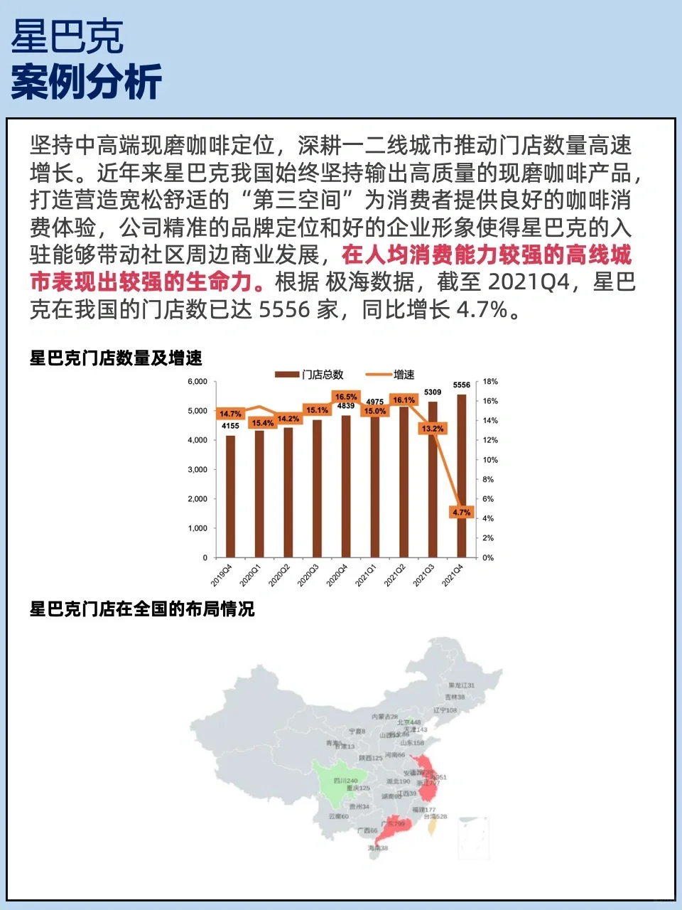 又新又全的咖啡行业分析报告附星巴克案例