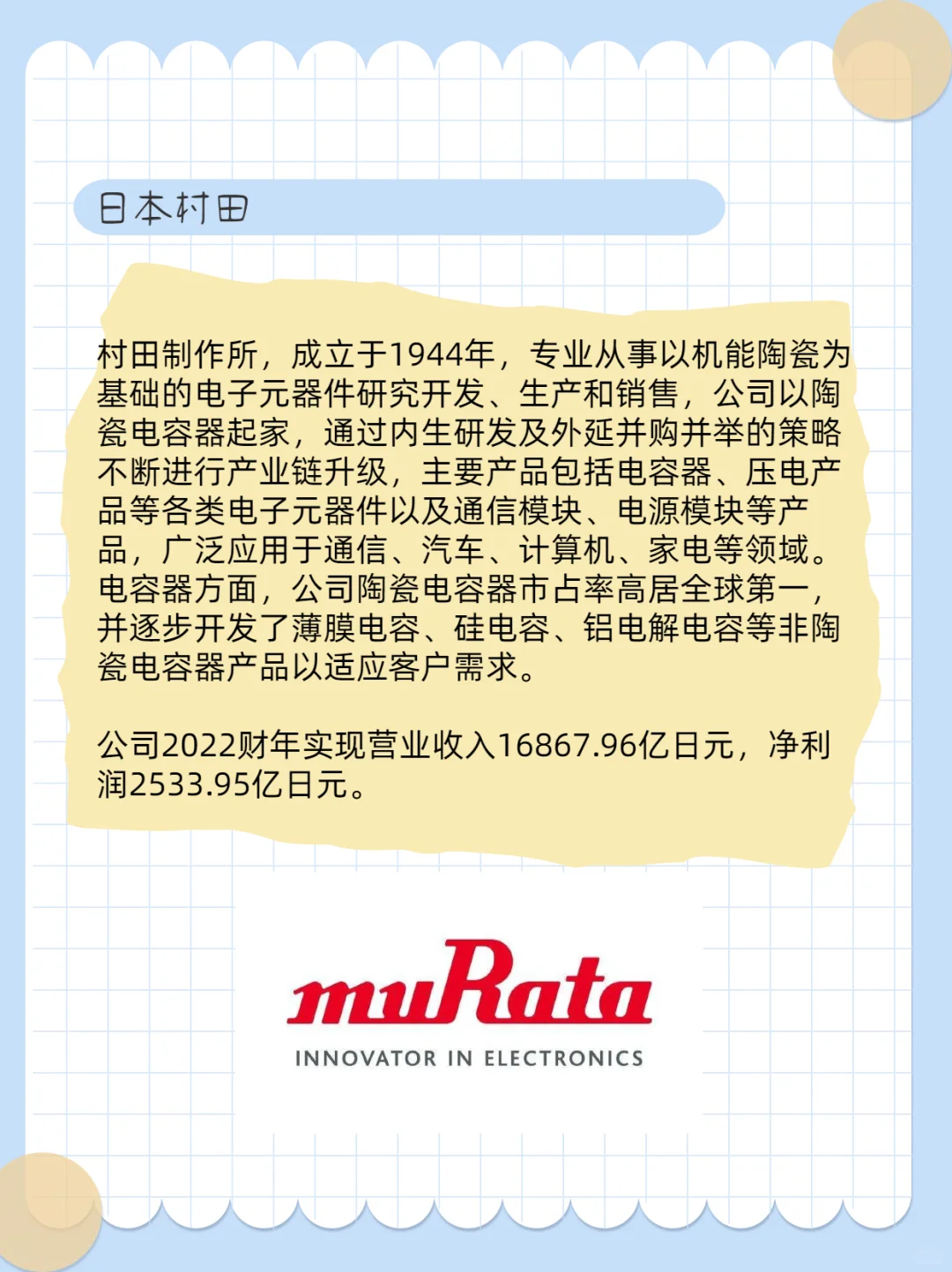 先进陶瓷材料行业分析（六）