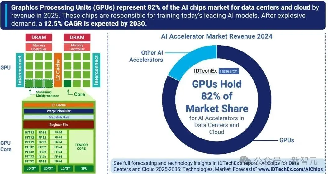 英特尔CEO陈立武收购初创，暴露双重身份