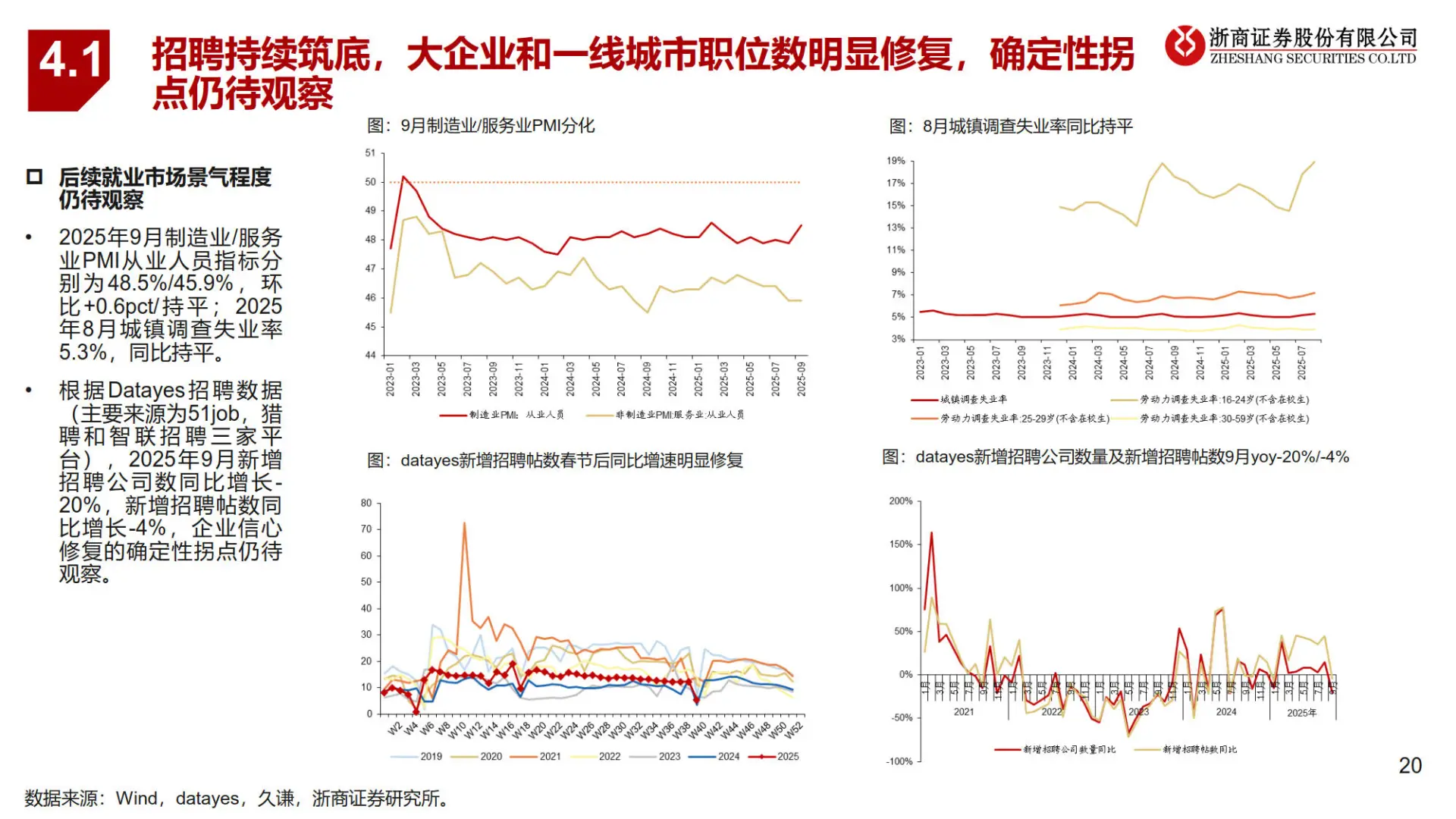 2025教育及招聘行业证券研究报告