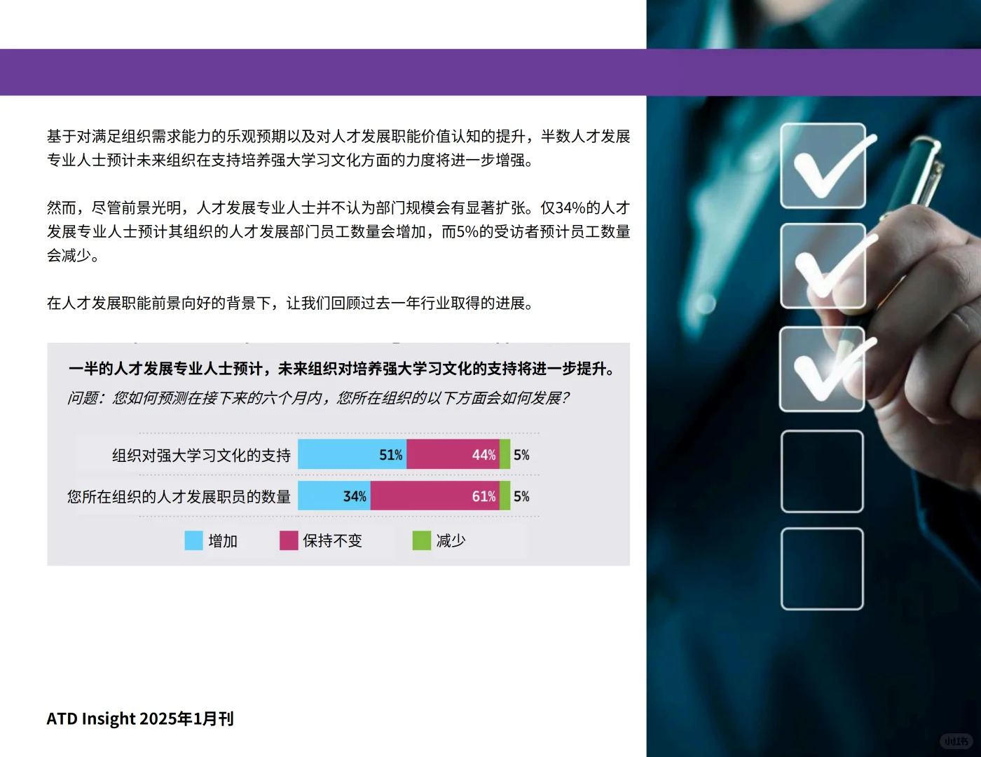ATD 2024人才发展行业状况报告