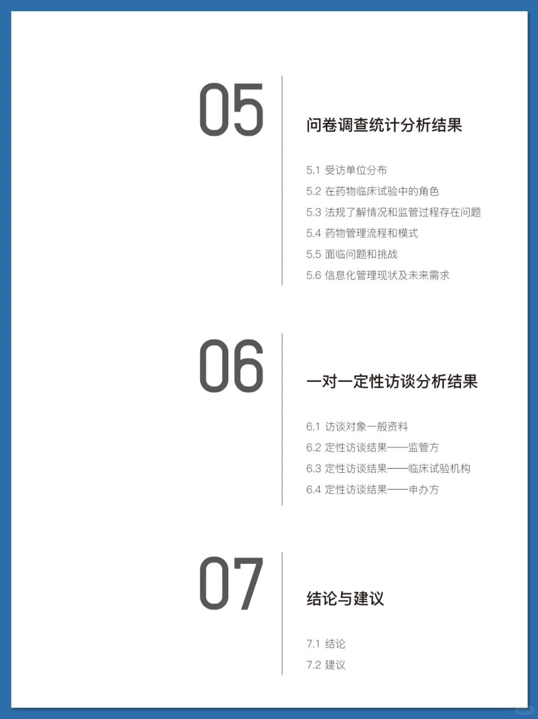 临床试验药品管理行业洞察调研报告
