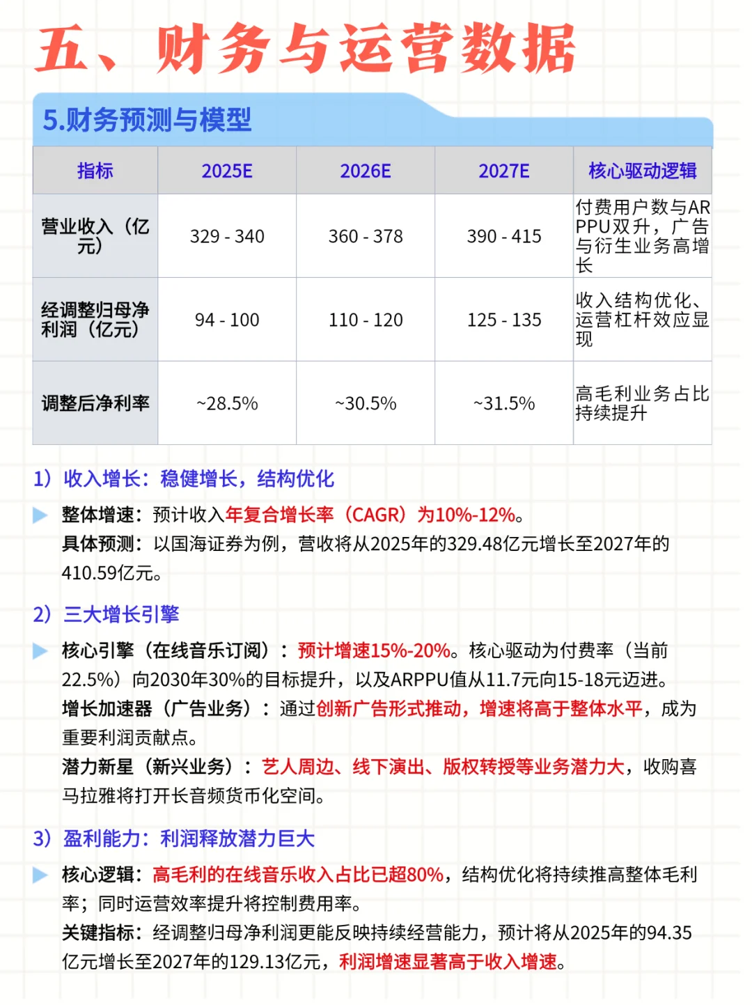 每日公司深度报告 | 第7期：腾讯音乐