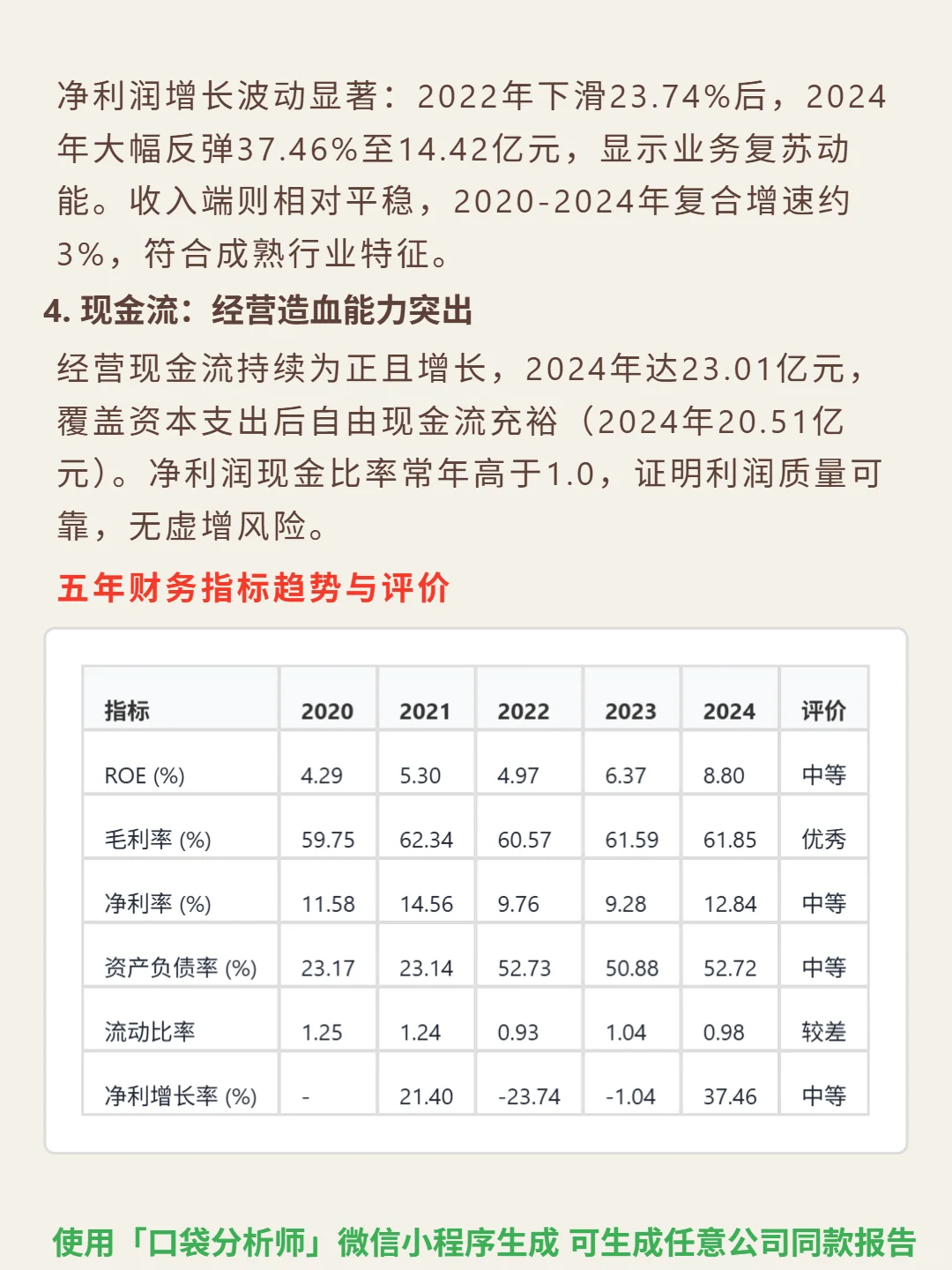 Haleon plc ADR 4000 字深度研报