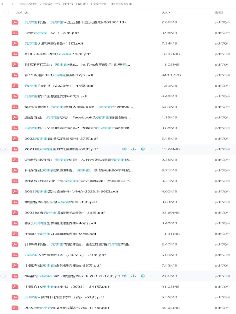 全行业报告研报研究合集怎么找专业数据