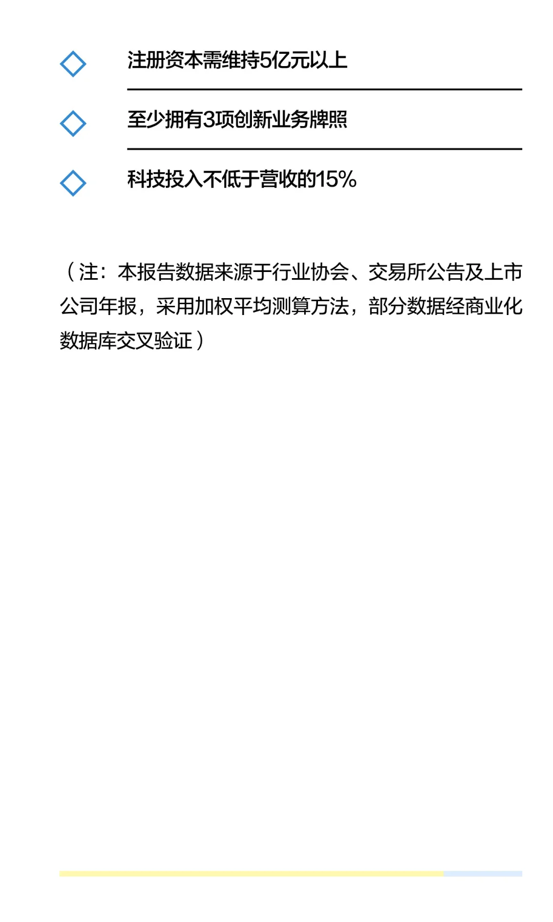 2025期货行业深度分析报告