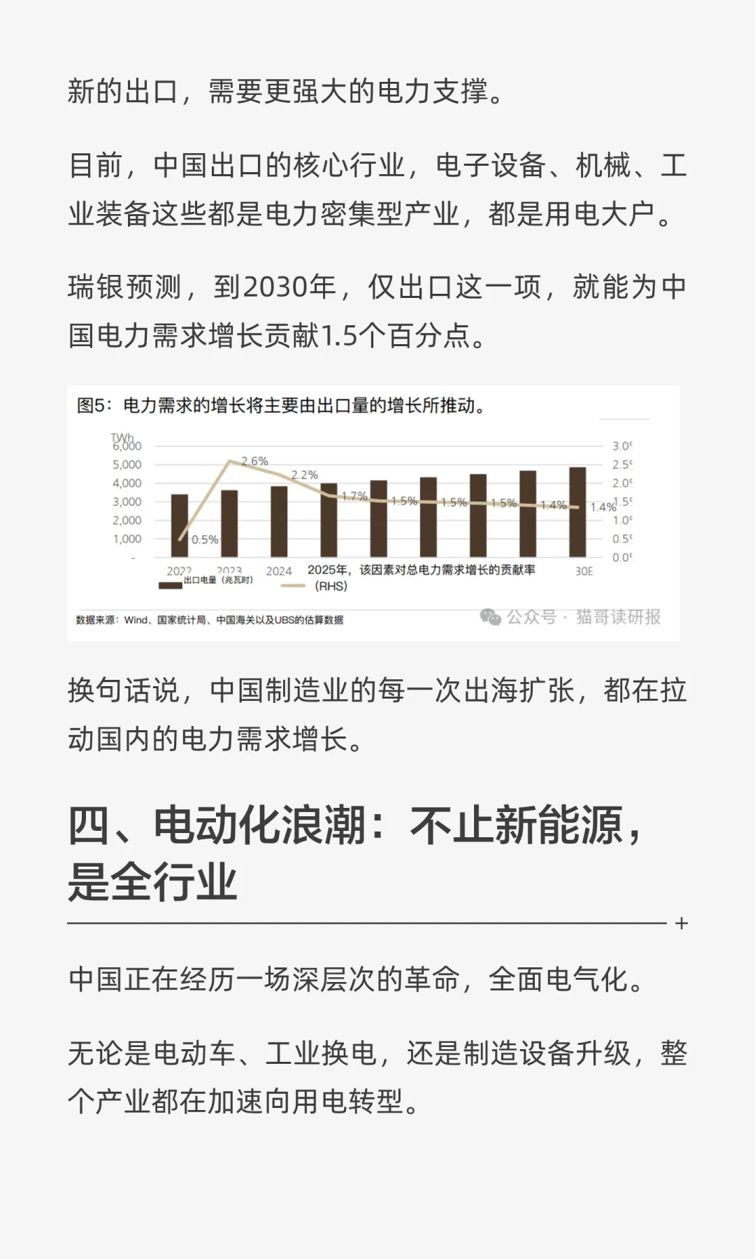 瑞银：中国电力的超级周期要来了