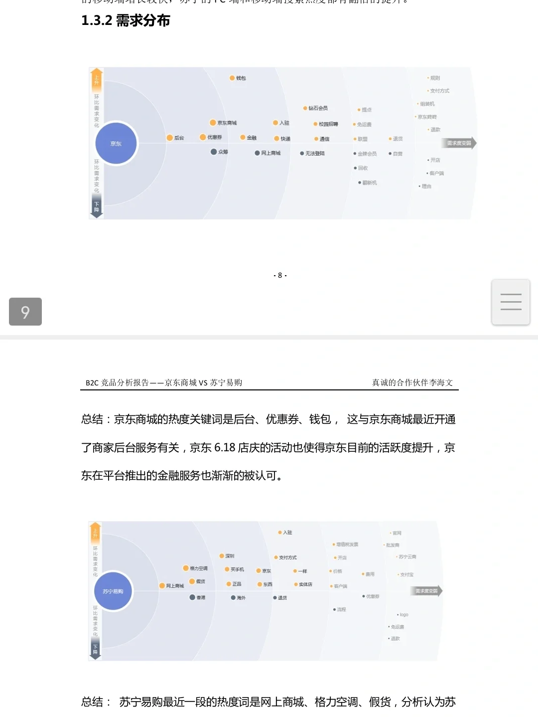 电商竞品分析报告|C端产品经理必备模板