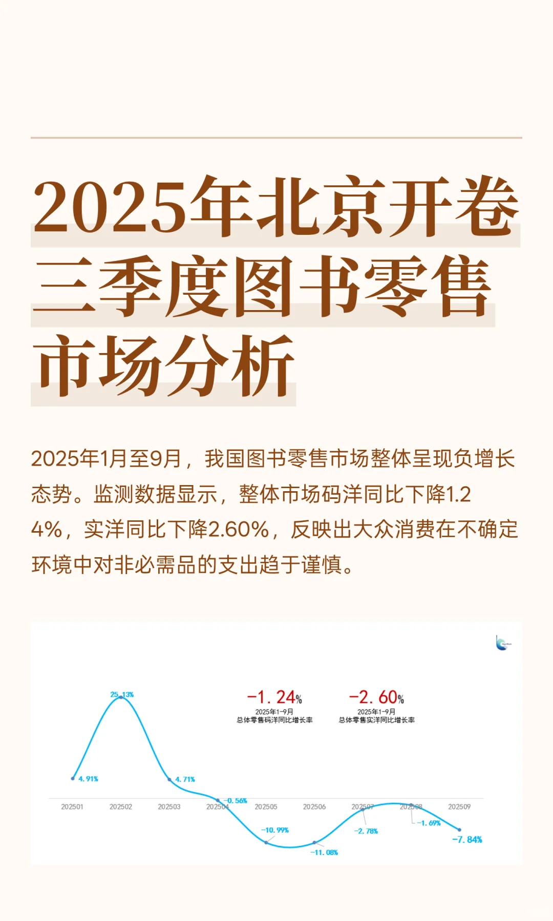 2025年北京开卷三季度图书零售市场分析