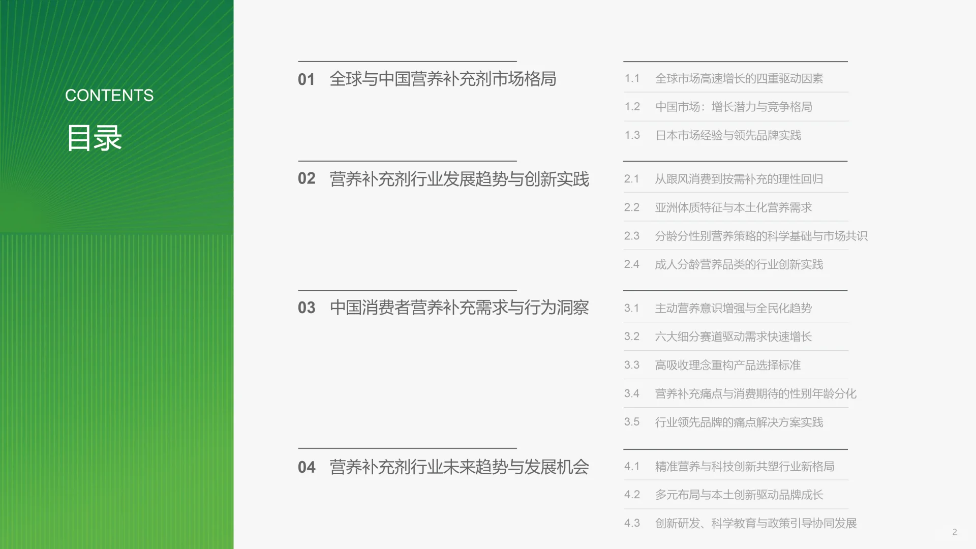 2025年中国营养补充剂消费洞察报告