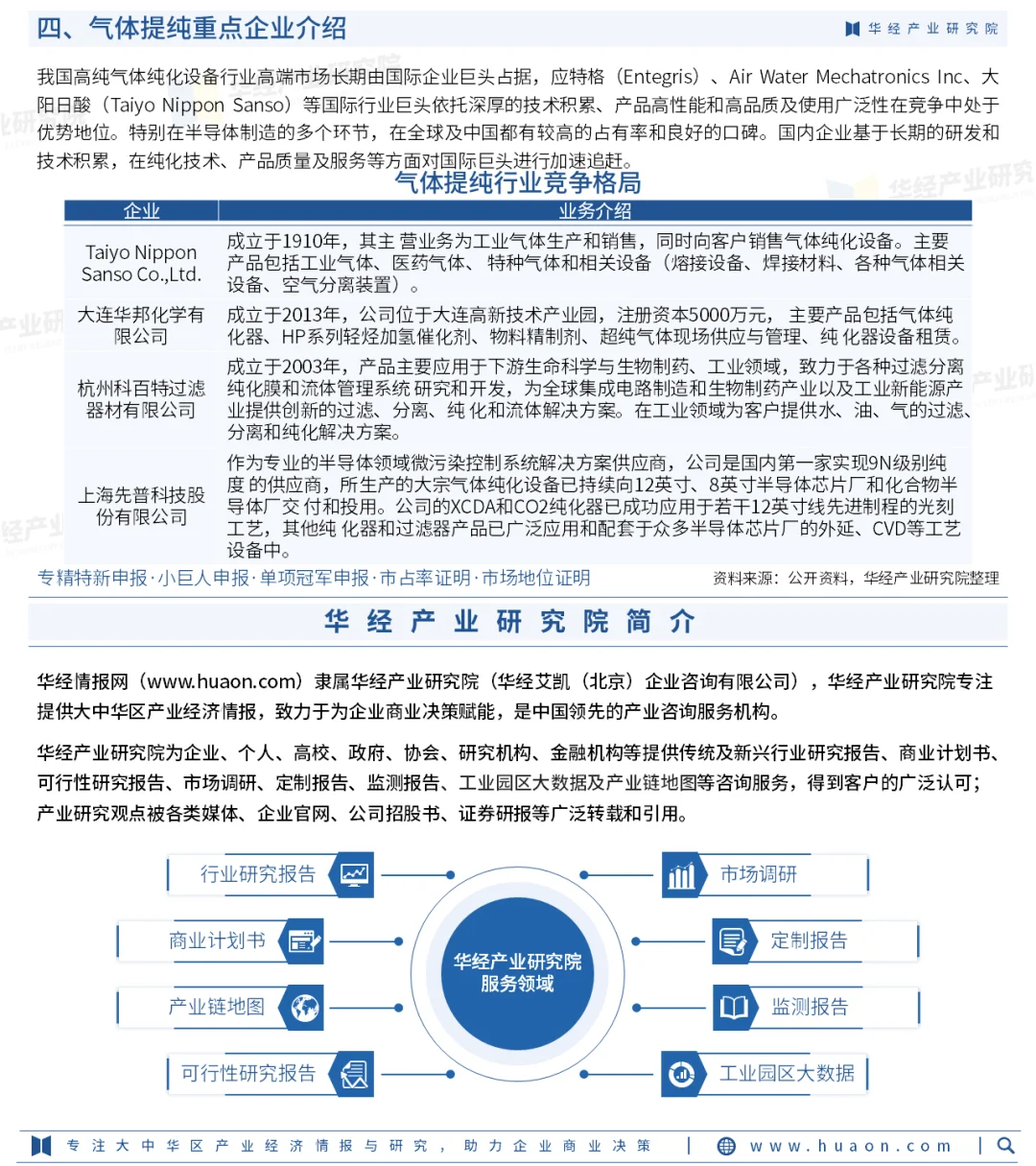 2025年中国气体提纯行业市场深度研究报告