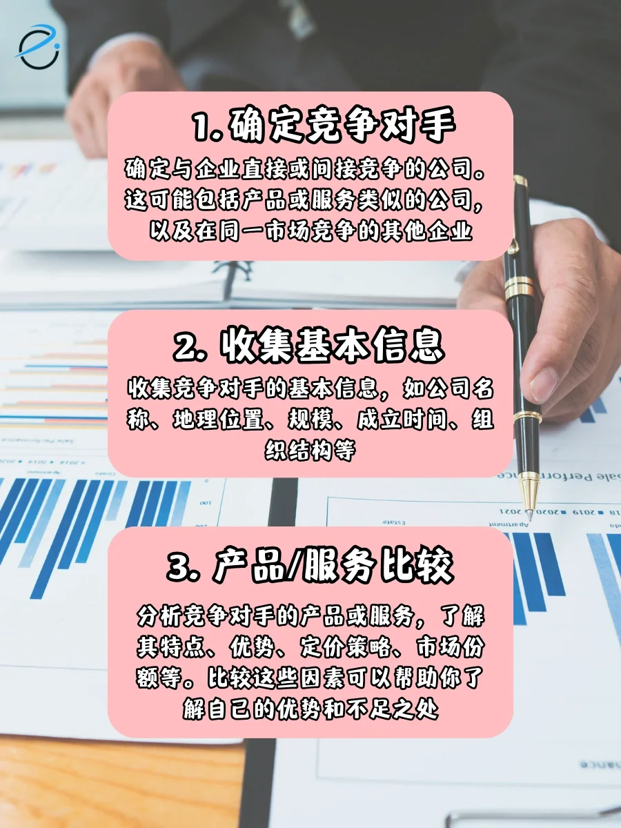 如何做Competitor Analysis❓️