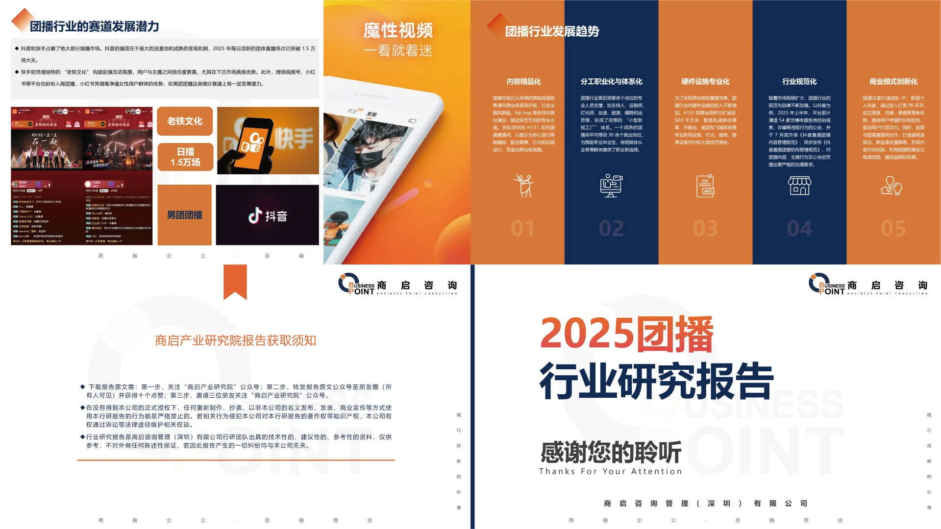 🔥 商启咨询 团播行业研究报告