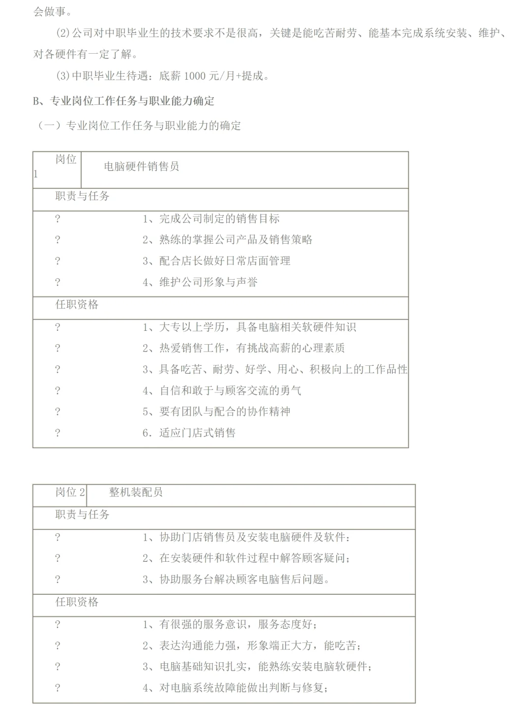 计算机专业及计算机维修行业调研报告范文
