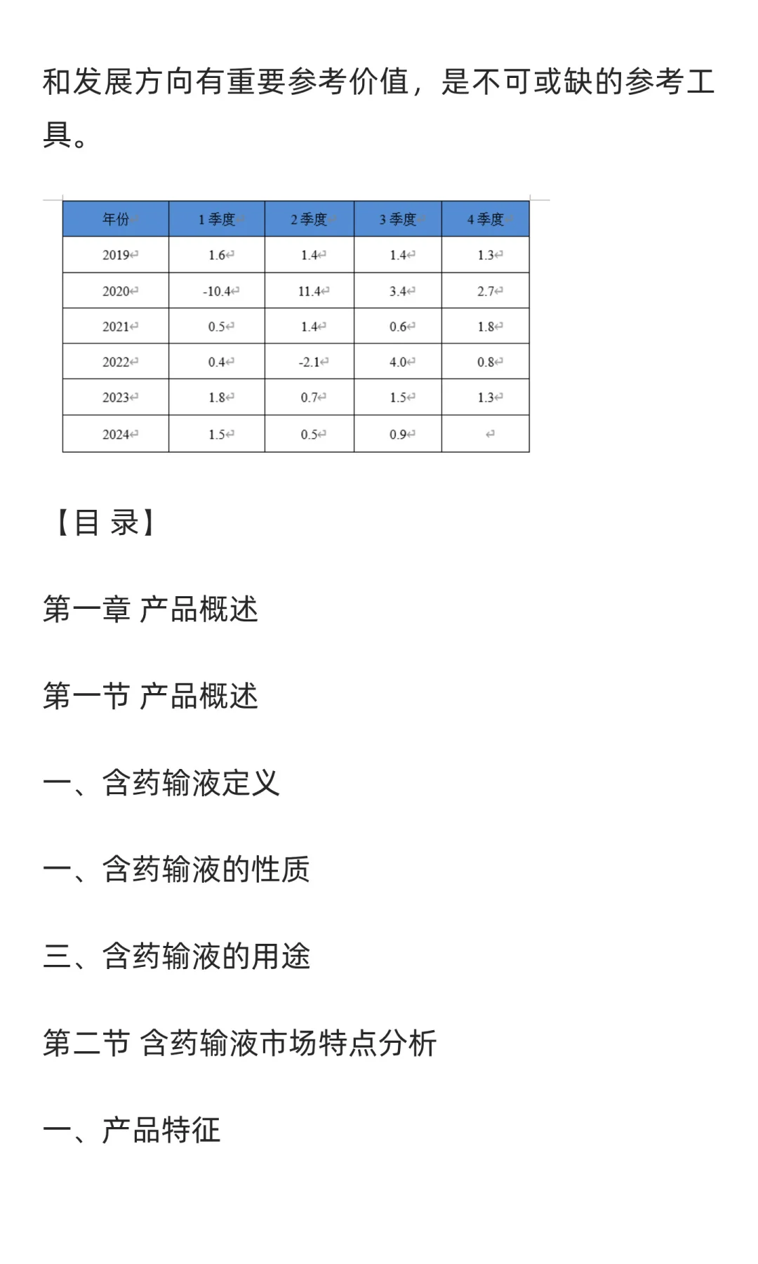 含药输液行业市场调研及发展前景分析预测