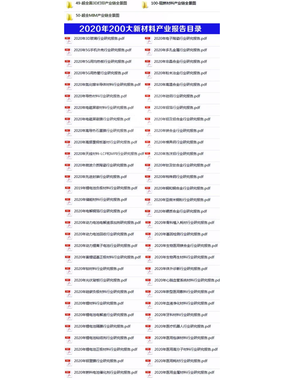 新材料科技产业链发展趋势各行业研究分析全