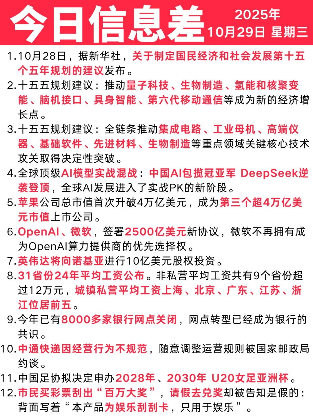 今日信息差｜10 🈷️ 29 日