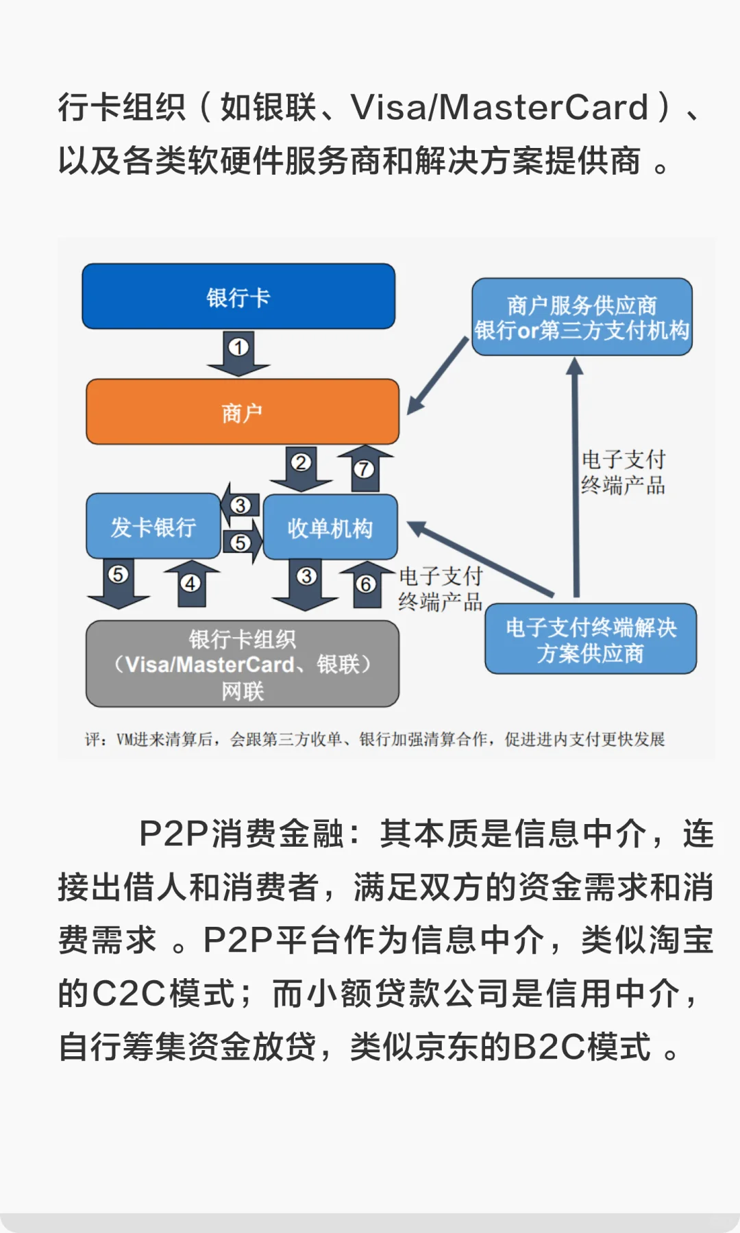 行业分析的核心框架