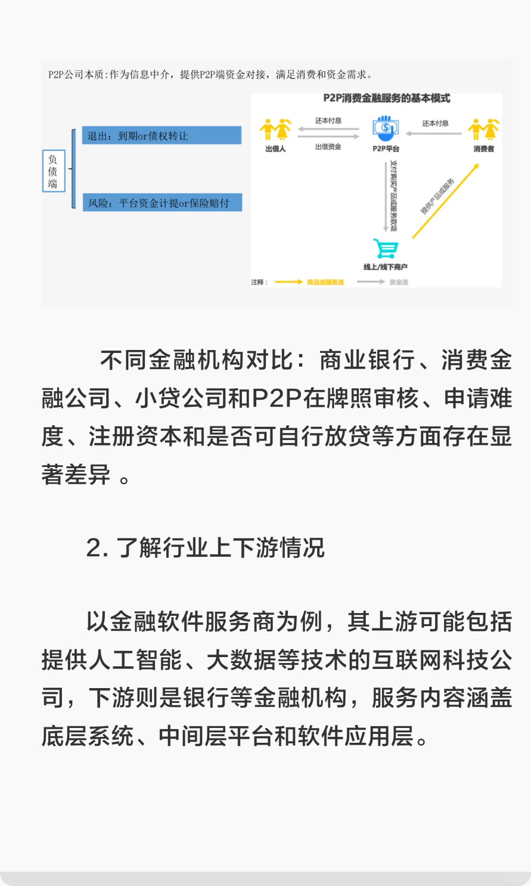 行业分析的核心框架